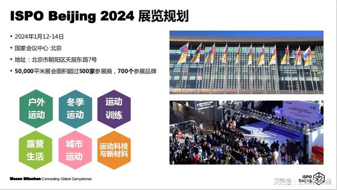 2024北京SIPO_亚洲户外运动用品与时尚展(图2)