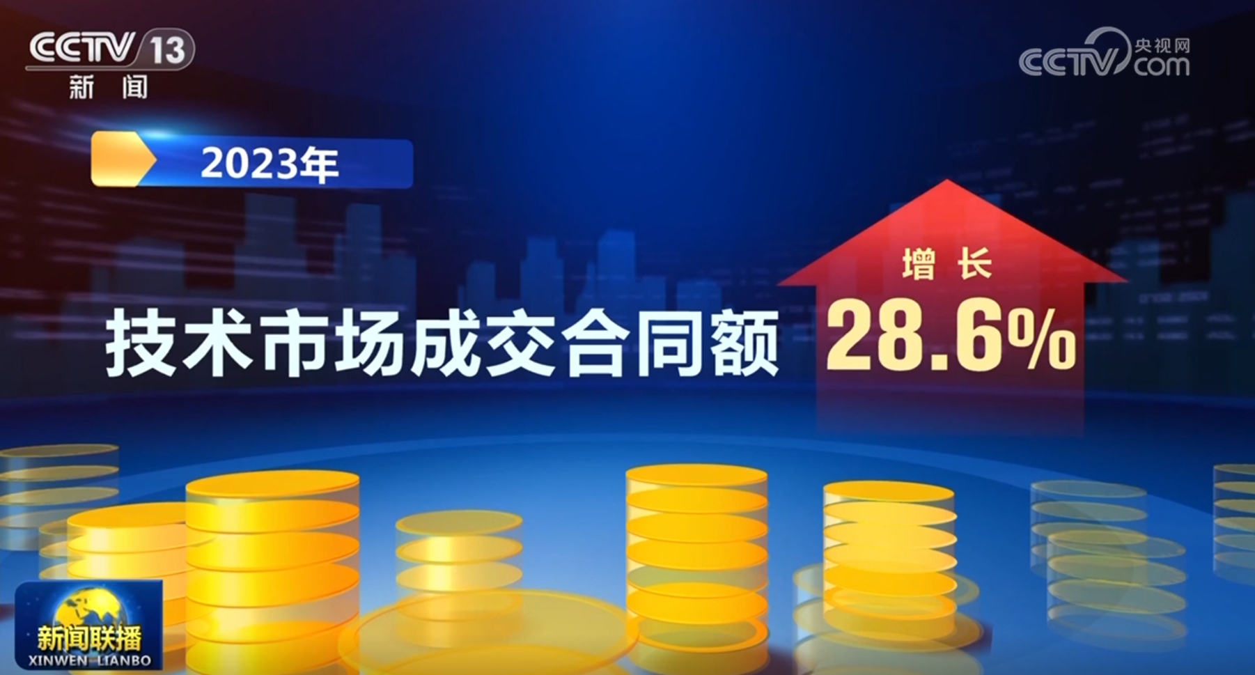 完美体育用品有限公司：一系列“稳经济”政策措施持续显效高质量发展提“智”向“新”稳中向好(图4)