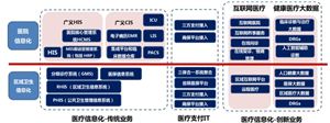 完美体育网站：2024智能健身行业未来发展趋势及前景预测(图3)