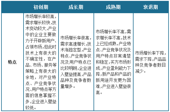 完美体育用品有限公司：中国力量训练设备市场发展现状分析与未来投资研究报告（2024-2031年）(图1)