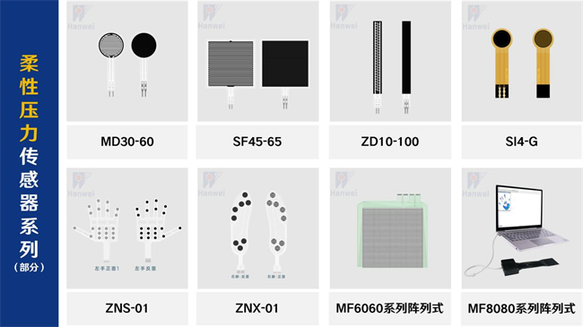 完美体育用品有限公司：备战巴黎奥运会汉威科技柔弹性传感器如何助力运动训练？(图2)