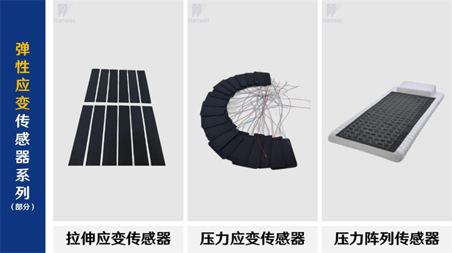 完美体育用品有限公司：备战巴黎奥运会汉威科技柔弹性传感器如何助力运动训练？(图4)