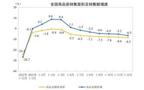 完美体育网站：线上健身刺激了智能健身设备销量的增长智能行业市场分析2024(图9)