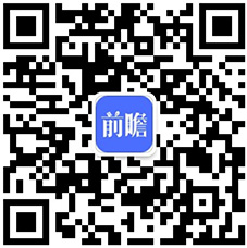 【干货】2024年健身训练器材行业产业链全景梳理及区域热力地图(图7)