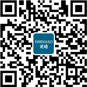 【最全】2024年中国健身训练器材行业上市公司市场竞争格局分析四大方面进行全方位对比(图7)