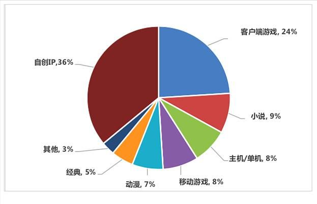 中华人民共和国(图12)