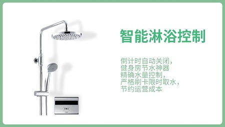 智能健身房健身房智能设备有哪些？(图6)