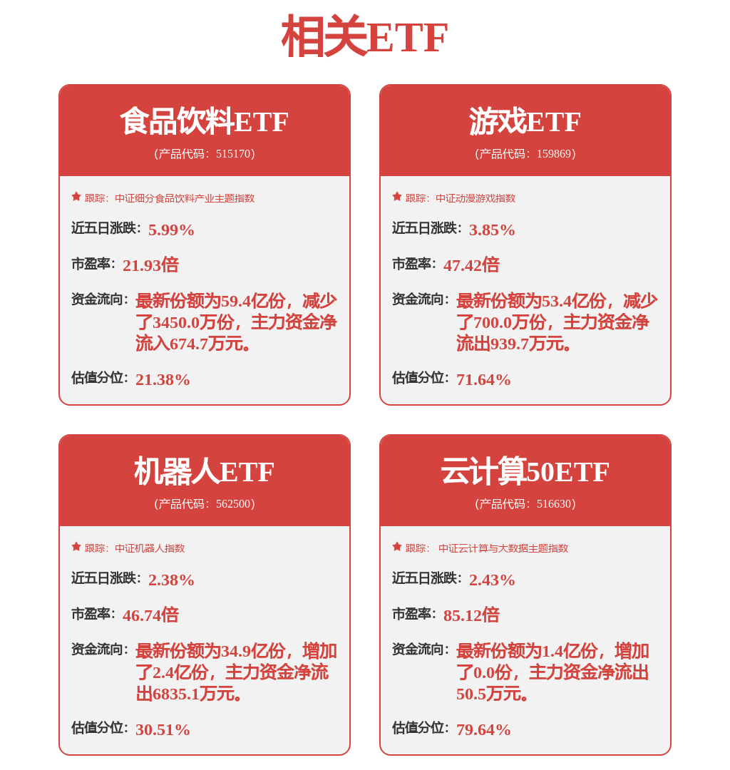 完美体育用品有限公司：中控技术（688777）12月13日主力资金净卖出231443万元(图1)