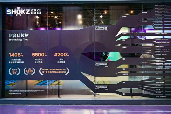 完美体育用品有限公司：Shokz韶音强势领跑揽获2024年度最佳户外运动装备(图6)