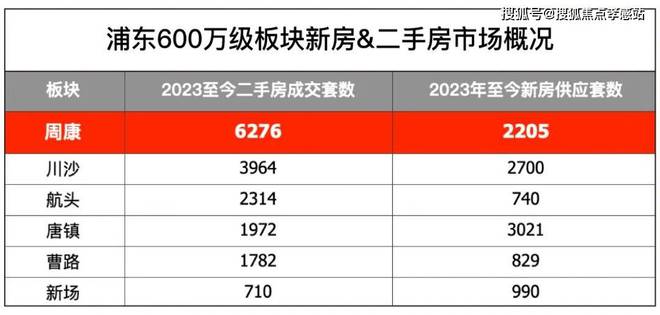 ◈华发观澜半岛华发观澜半岛售楼处发布：楼盘评测-房天下(图13)