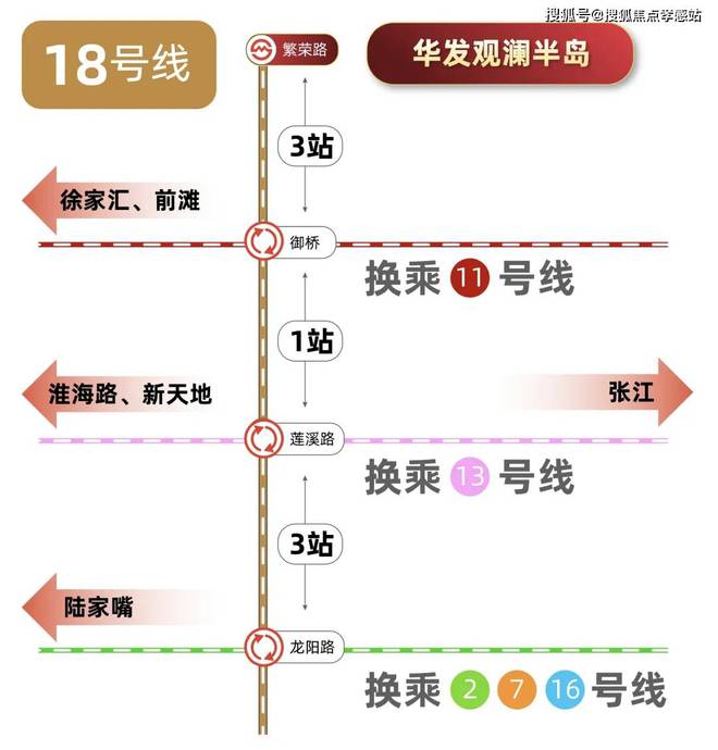 ◈华发观澜半岛华发观澜半岛售楼处发布：楼盘评测-房天下(图28)