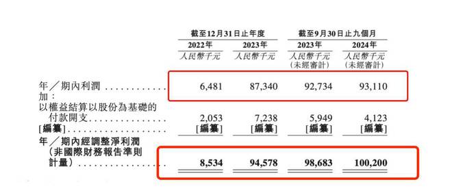 完美体育平台：70后大佬套现、40家公司注销乐摩物联健康检测涉嫌隐私侵犯？(图2)