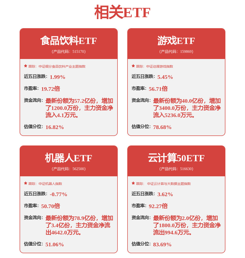 中控技术(688777)2月19日主力资金净买入121亿元