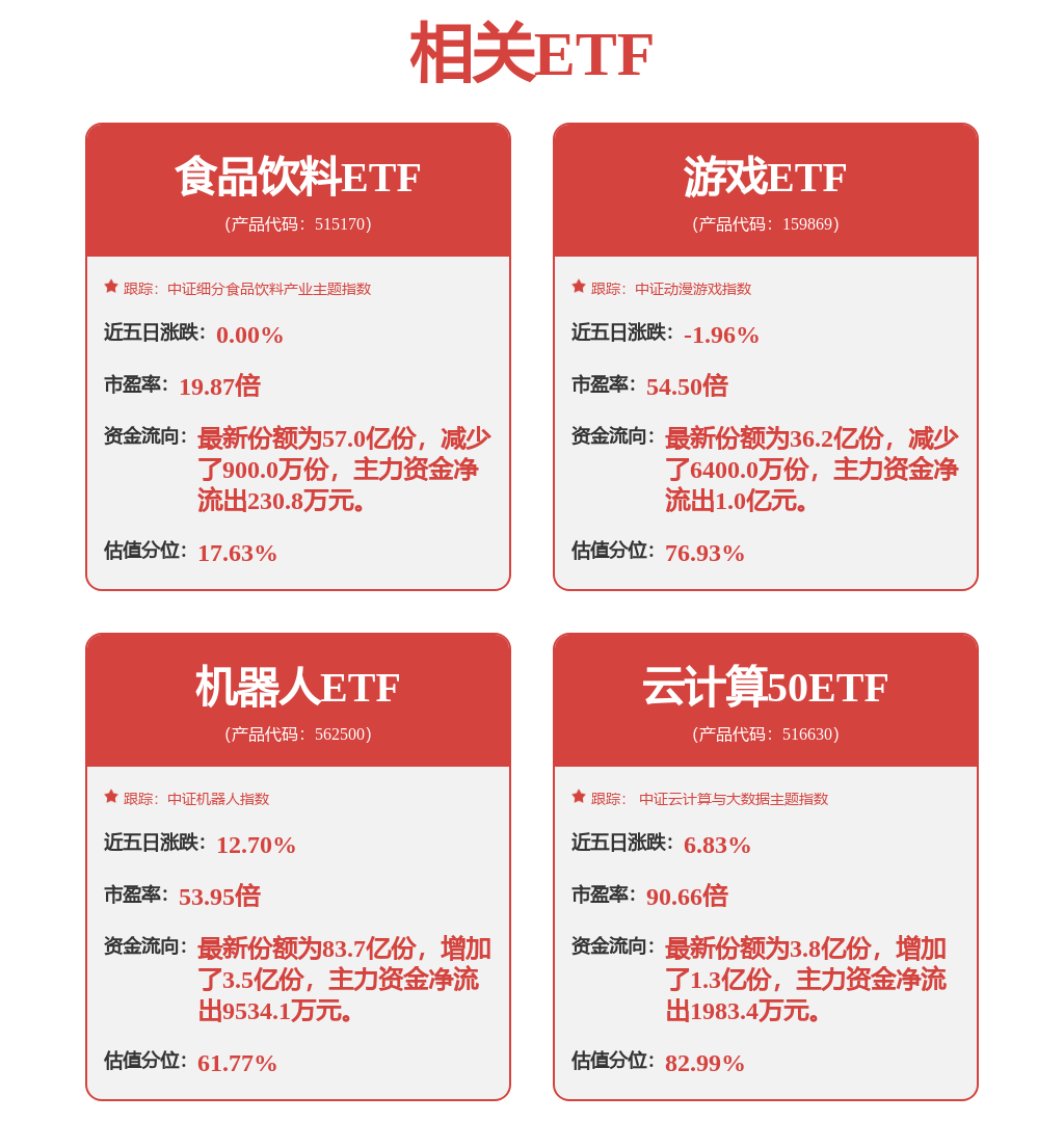完美体育网站：中控技术（688777）2月21日主力资金净买入431838万元(图4)