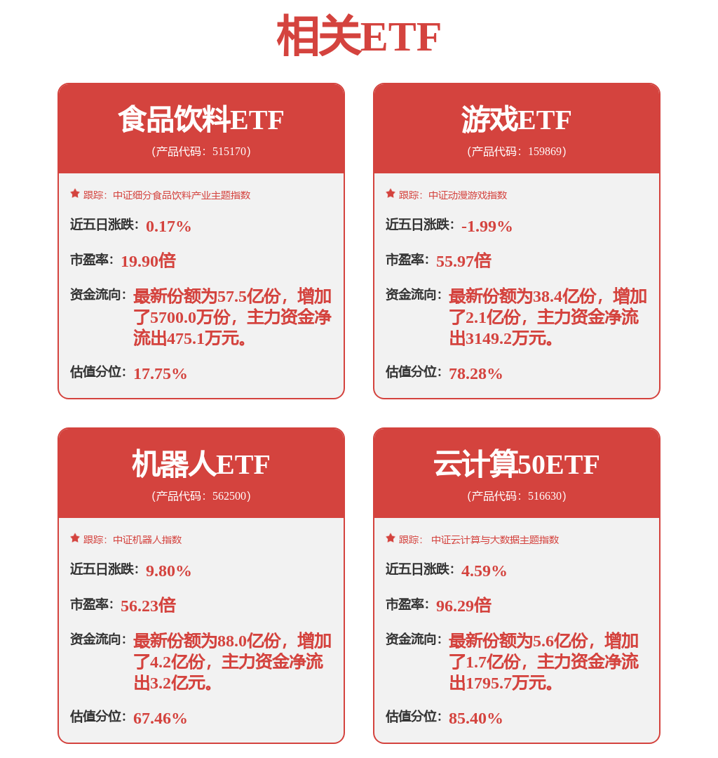 完美体育用品有限公司:中国AI科技崛起资本市场投资正当时