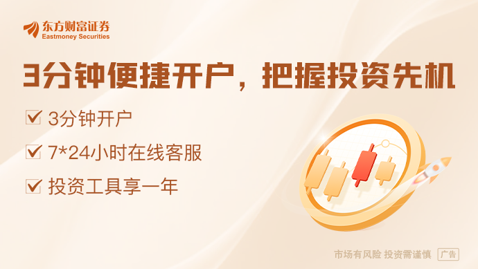 完美体育用品有限公司:科创50突破2024年10月高点:上涨行情将如何延续?