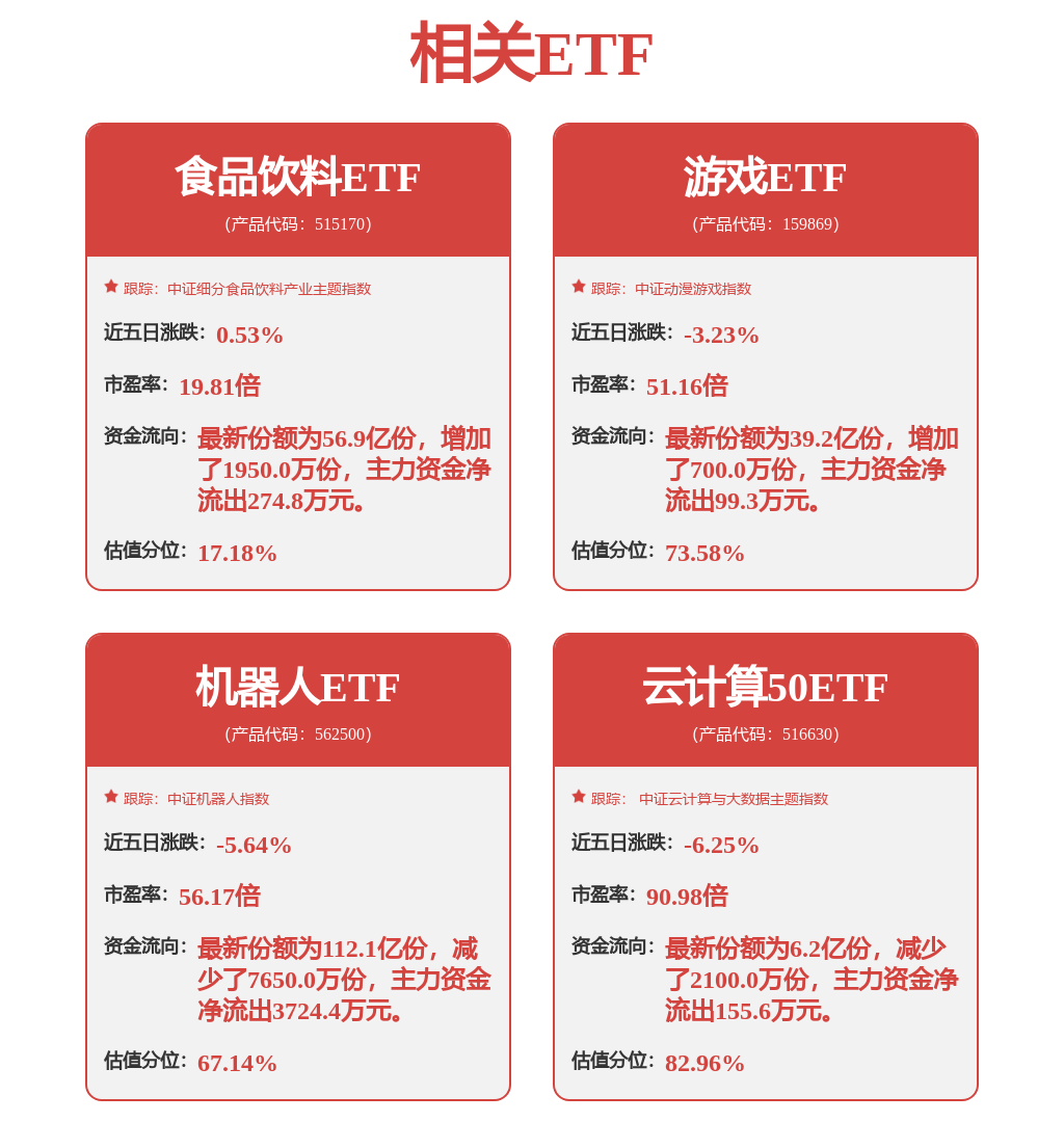 轻工行业点评报告:国补持续兑现关注细分板块政策催化