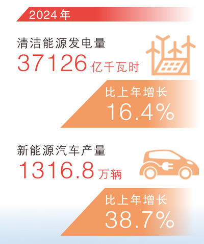 强信心增力量决胜“十四五”