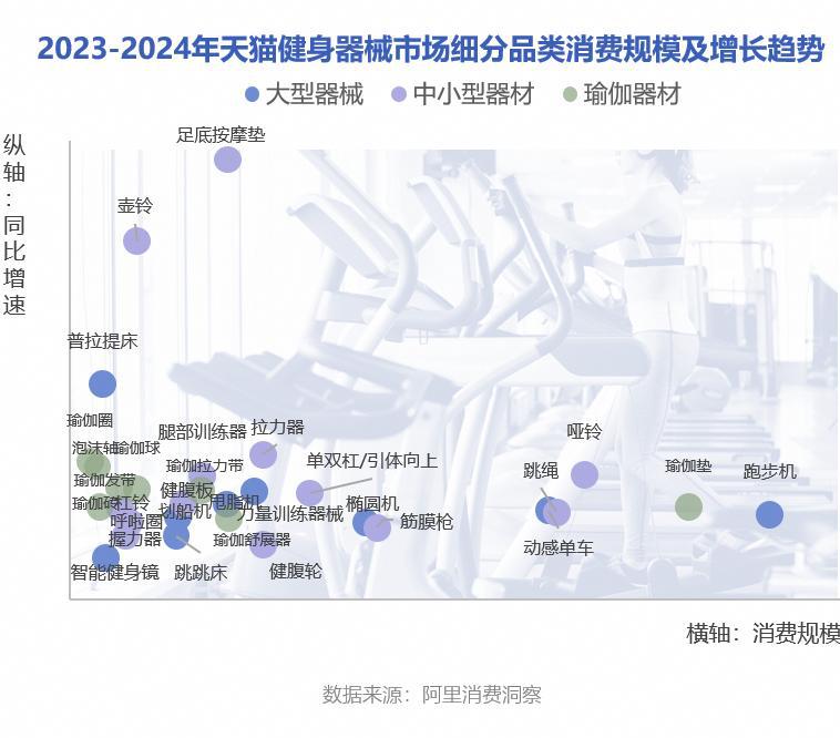 完美体育平台:年轻人“氪金”千亿有商家生意暴增120%这个行业迎来重大利好