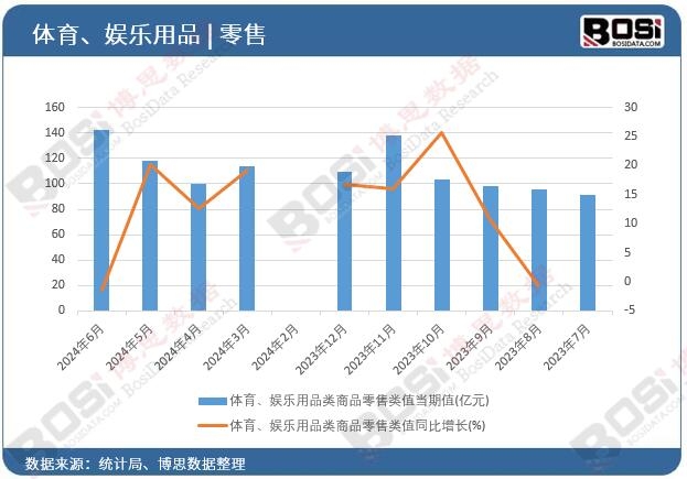 智能健身市场蓬勃发展个性化服务成新宠