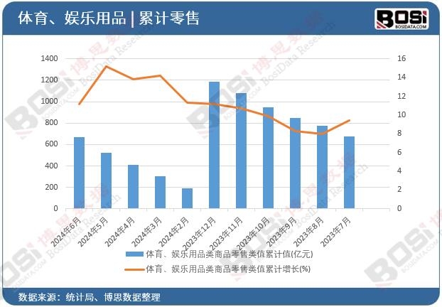 智能健身市场蓬勃发展个性化服务成新宠(图2)