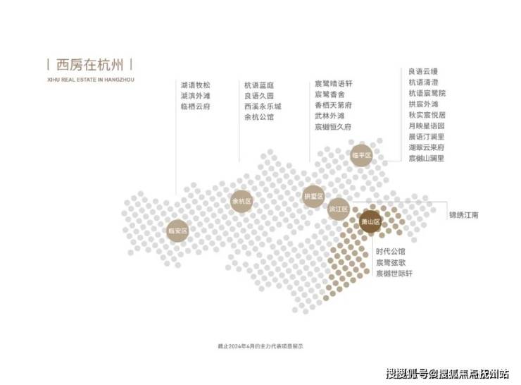 完美体育用品有限公司：宸樾世际轩萧山(2025宸樾世际轩)楼盘详情-2025最新房价-户型-售楼处欢迎您(图6)