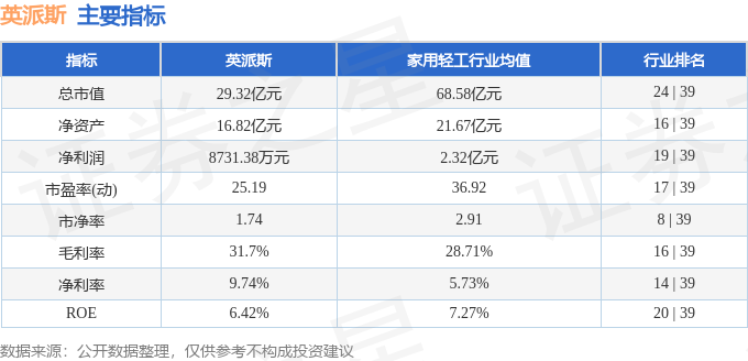 完美体育网站：本周盘点（414-418）：英派斯周涨350%主力资金合计净流入31679万元(图2)