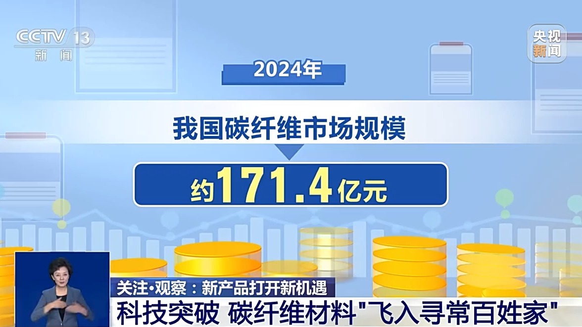 新产品打开新机遇丨比羽毛轻比钢铁硬它从航天专属变身民品神器(图10)