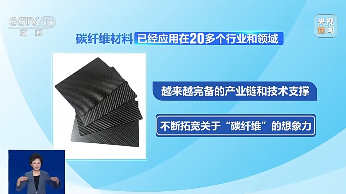 新产品打开新机遇丨比羽毛轻比钢铁硬它从航天专属变身民品神器(图11)
