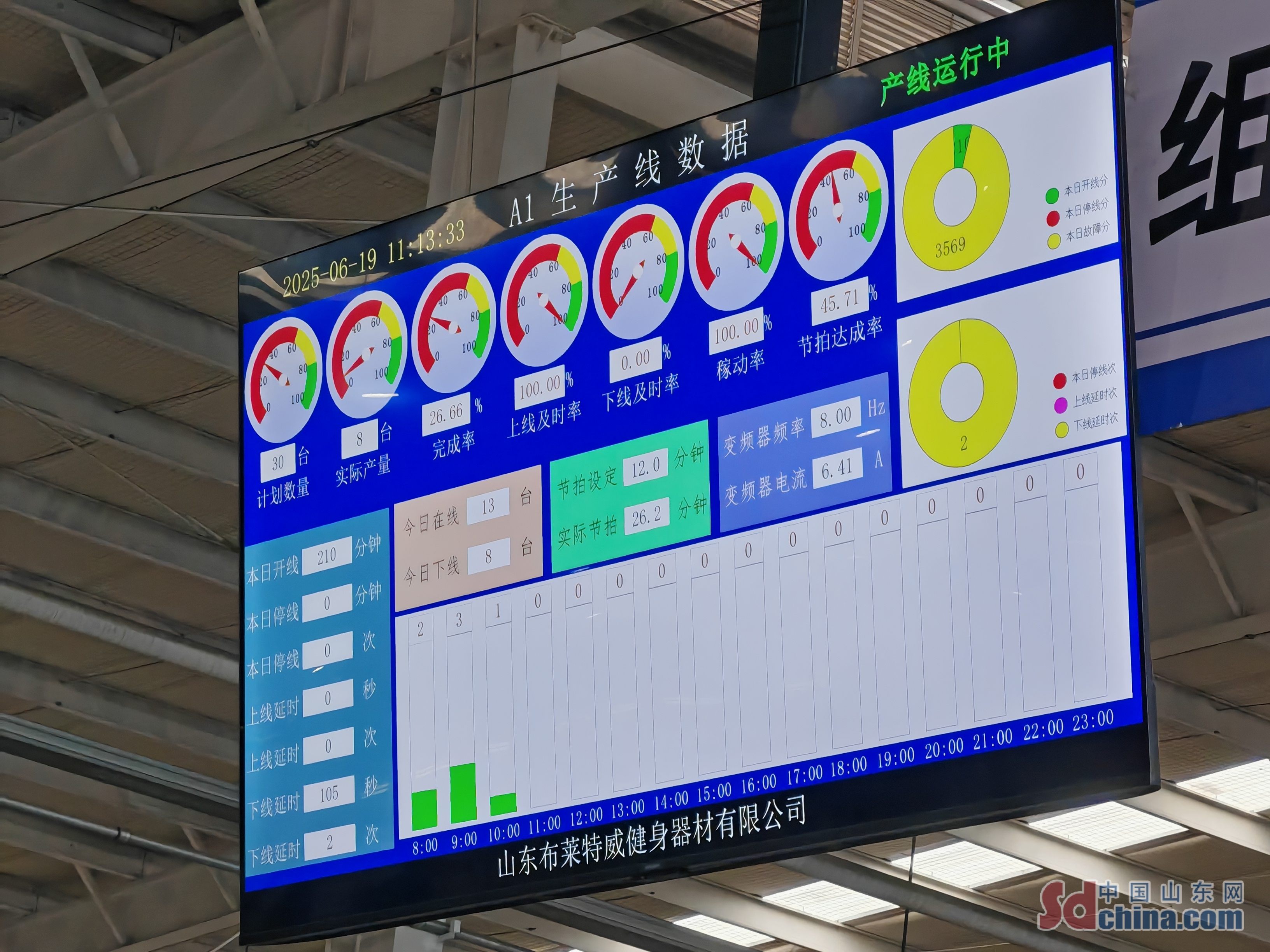 了不起的中国创造小县城“链”出百亿健身器材大产业 宁津“智造”全球抢单(图2)