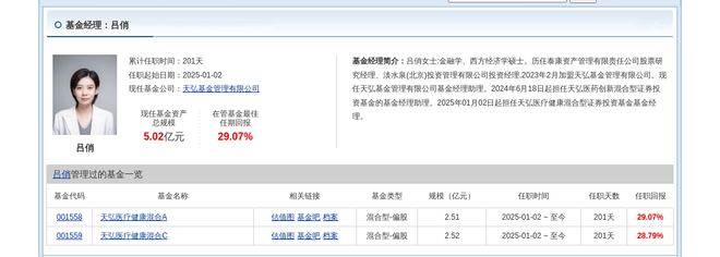 完美体育网站：英派斯连跌4天天弘基金旗下1只基金位列前十大股东(图2)