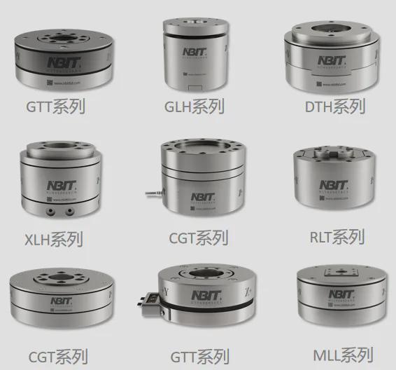 完美体育用品有限公司：产品20+机器人厂商深度合作这家公司25年开发机器人力学训练系统(图6)