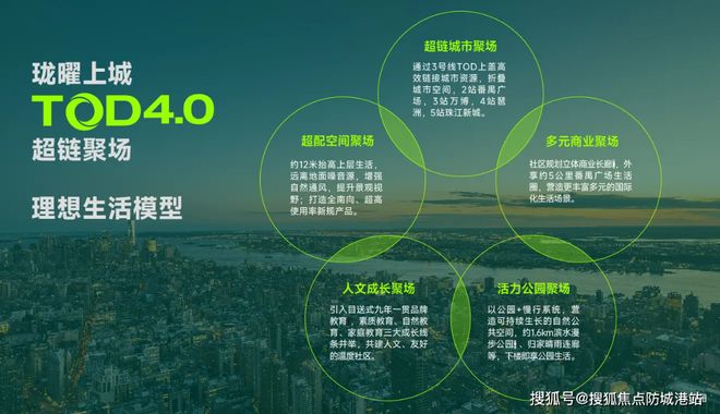 完美体育平台：广州热搜楼盘｜广州地铁珑曜上城售楼处发布打造理想品质生活(图1)