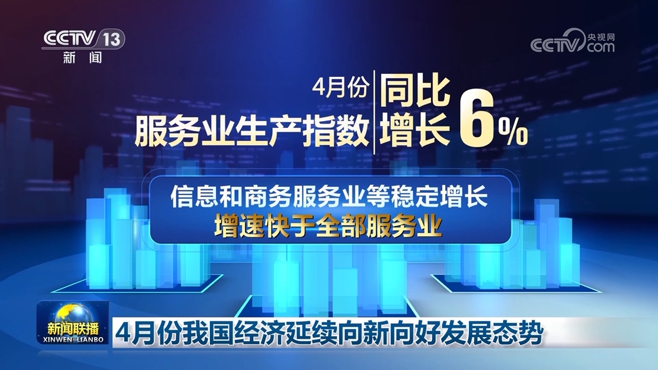 完美体育用品有限公司：创新驱动、消费升级、基建加码中国经济全面释放高质量发展新势能(图1)