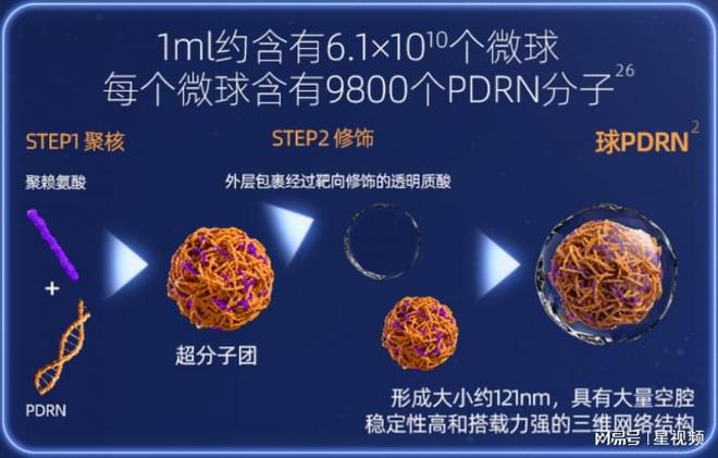 完美体育平台：造皮肤的人去做护肤品：绽媄娅和国际大牌的巅峰对决(图5)