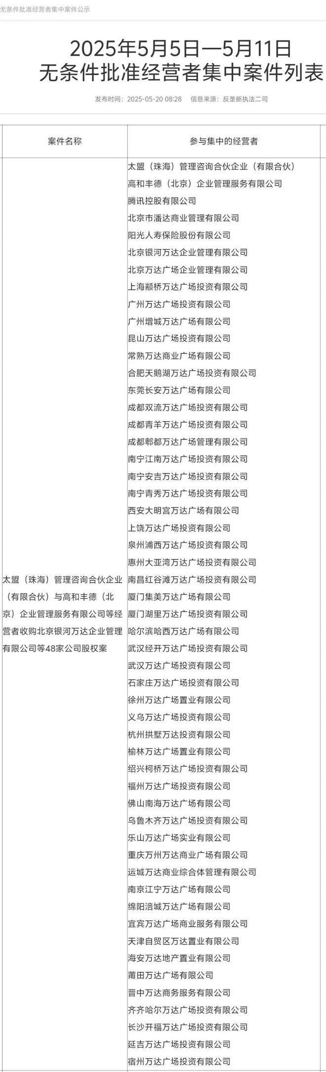 完美体育平台：万达退到悬崖边(图1)