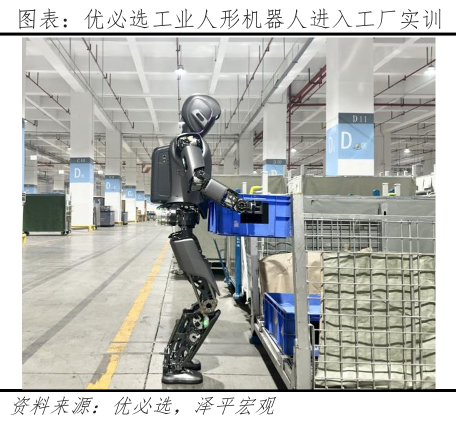 完美体育平台：人形机器人未来十大趋势(图2)
