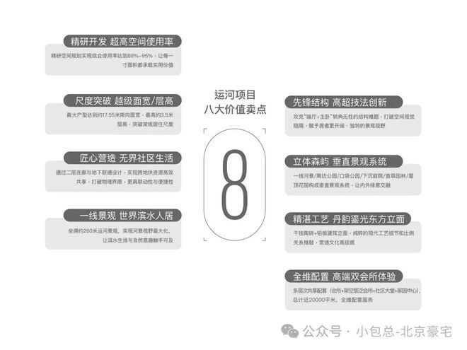 北京今日聚焦｜中建运河玖院售楼处发布：运河玖院营销中心！(图3)