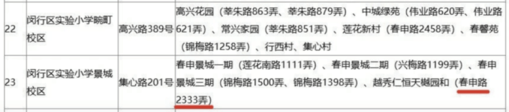 安高申陇院│安高申陇院(营销中心)-2025销售中心(售楼处)-楼盘欢迎您-价格户型地址环境配套交房时间电话(图17)