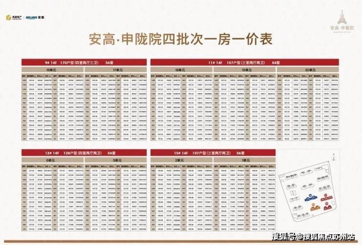 安高申陇院│安高申陇院(营销中心)-2025销售中心(售楼处)-楼盘欢迎您-价格户型地址环境配套交房时间电话(图19)