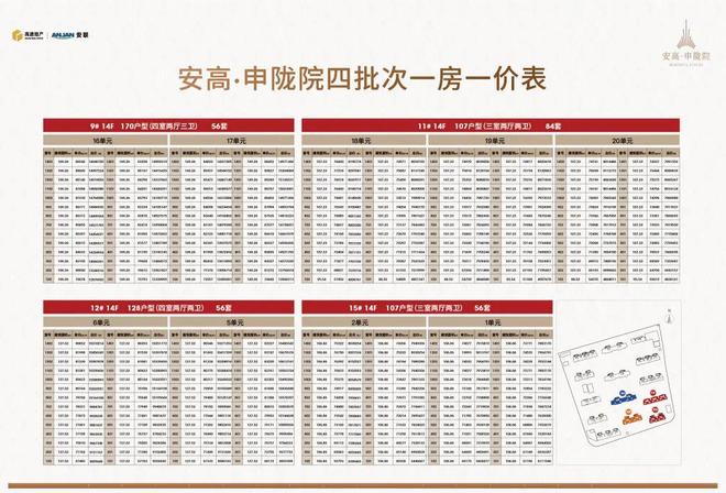 甄选好房@闵行安高申陇院售楼处电话：项目地址@最新房价(图19)