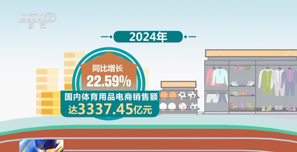 从“代工生产”到“自主智造”我国体育用品正“卖”向全球(图9)