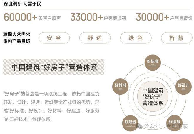 完美体育网站：⏰新房入市TOP1中海观庐府售楼处发布：中海观庐府热搜NO1(图5)