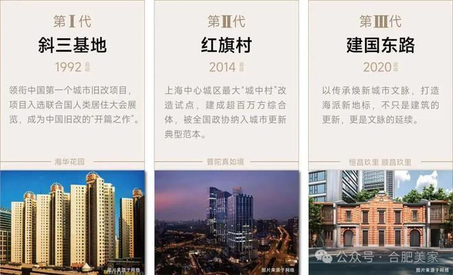 完美体育网站：⏰新房入市TOP1中海观庐府售楼处发布：中海观庐府热搜NO1(图6)