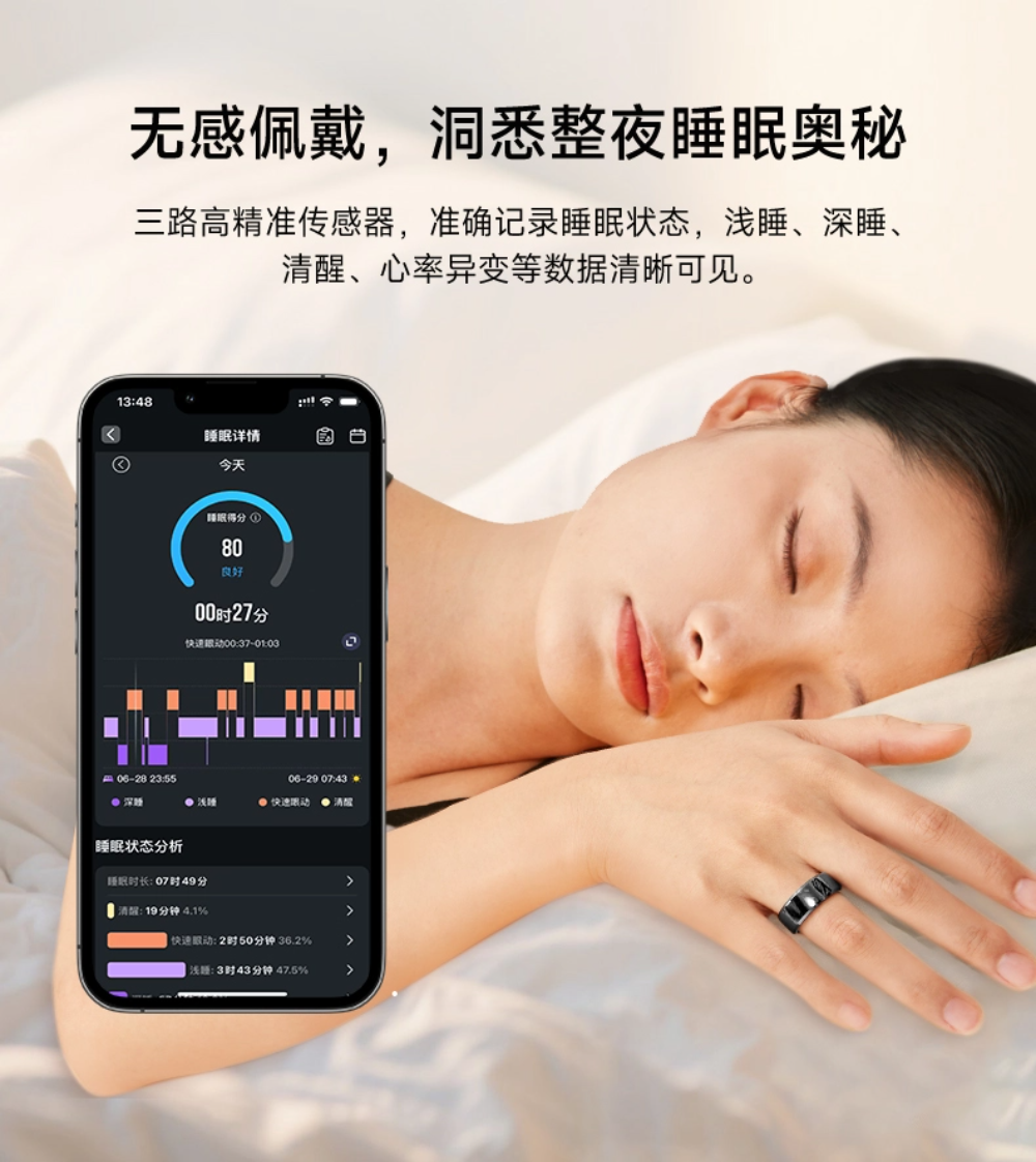 完美体育平台：体重管理年！Vitahunt智能戒指破局体重危机打造穿戴设备新赛道(图6)