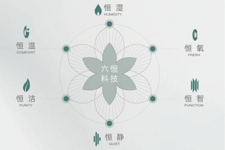 完美体育网站：皖投安澜府-合肥新盘必买楼盘发布：售楼处电线小时电线最新房价楼盘评测(图1)