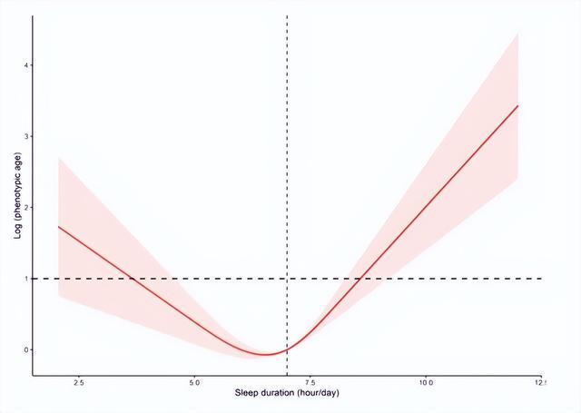 完美体育平台：95岁巴菲特正式退休！他的4个“长寿投资秘诀”人人都能跟着做(图3)