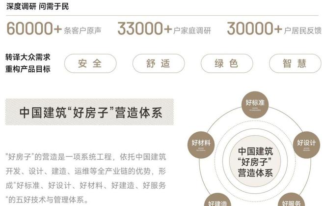 2026楼市-中海观庐府售楼处电话(中海观庐府)首页网站(图5)