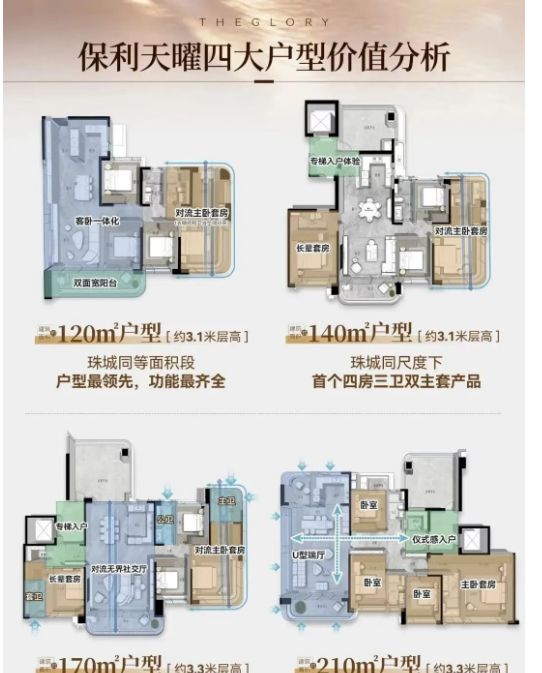 年终通告保利天曜售楼处发布：以品质铸就传奇!(图16)