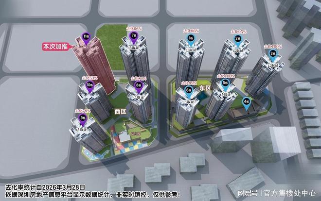 ◈中建·鹏宸云筑中建·鹏宸云筑售楼处发布：奢享低密智能生活(图3)